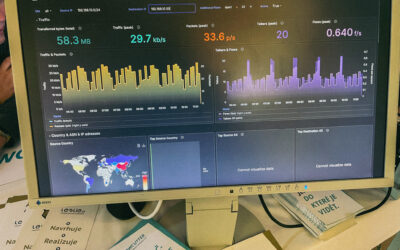 How to lower a price of Data retention for ISP