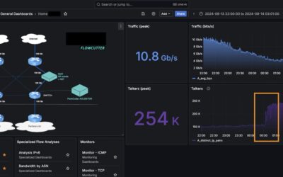 How infected modem could quietly block /22 prefix