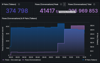 DDoS targets english ISP